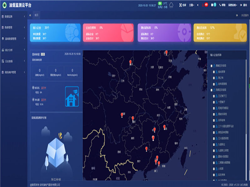 銀行安全用電云平臺(tái)
